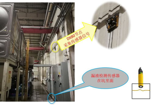 主軸無線振動溫度監(jiān)控與ISF機加區(qū)防漏液無線監(jiān)控的應(yīng)用