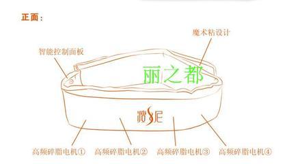 瘦妮小腹克星 瘦尼甩脂機瘦妮甩脂機瘦身腰帶 懶人運動機 碎脂機 麗之都電視產(chǎn)品網(wǎng)購店 善逛網(wǎng) 只推薦信譽賣家,讓您放心購物,記得收藏備用哦!